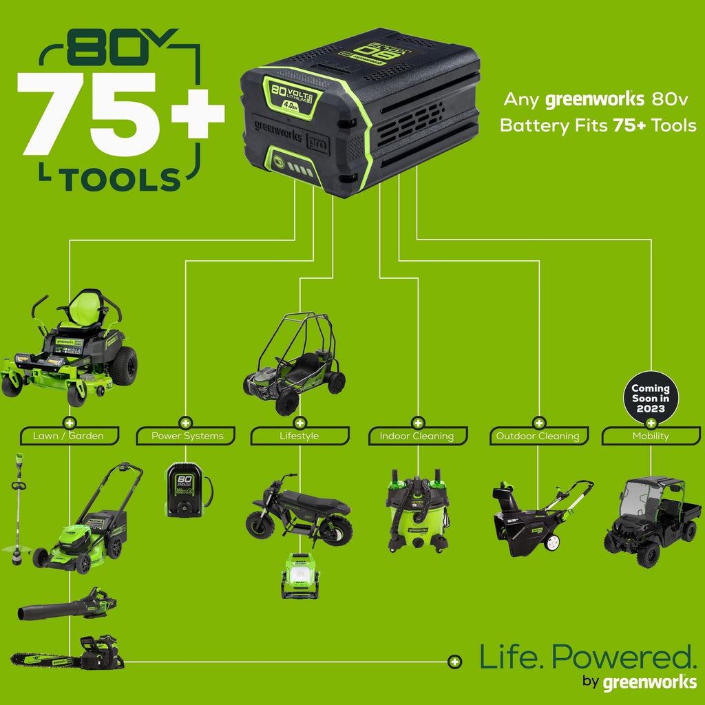 80V Cordless 21′′ Self-Propelled Brushless Lawn Mower | Greenworks