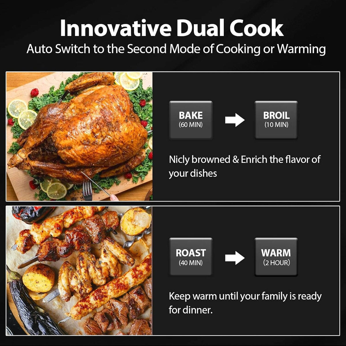 Extra Large Air Fryer, 19-in-1 Air Fryer Oven Combo