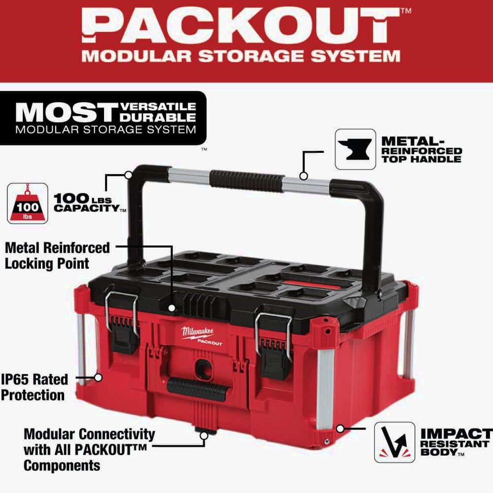 PACKOUT 22 in. Rolling Tool Box, 22 in. Large Tool Box and 22 in. Medium Tool Box 8426-8425-8424