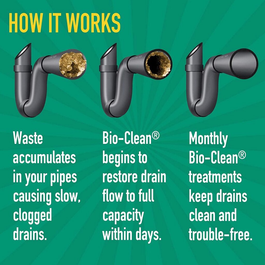 Bio-Clean Natural Drain Cleaner 2lb - Enzyme-Based, Eco-Friendly, 100 Treatments, Safe for Septic Tanks &amp; Grease Traps