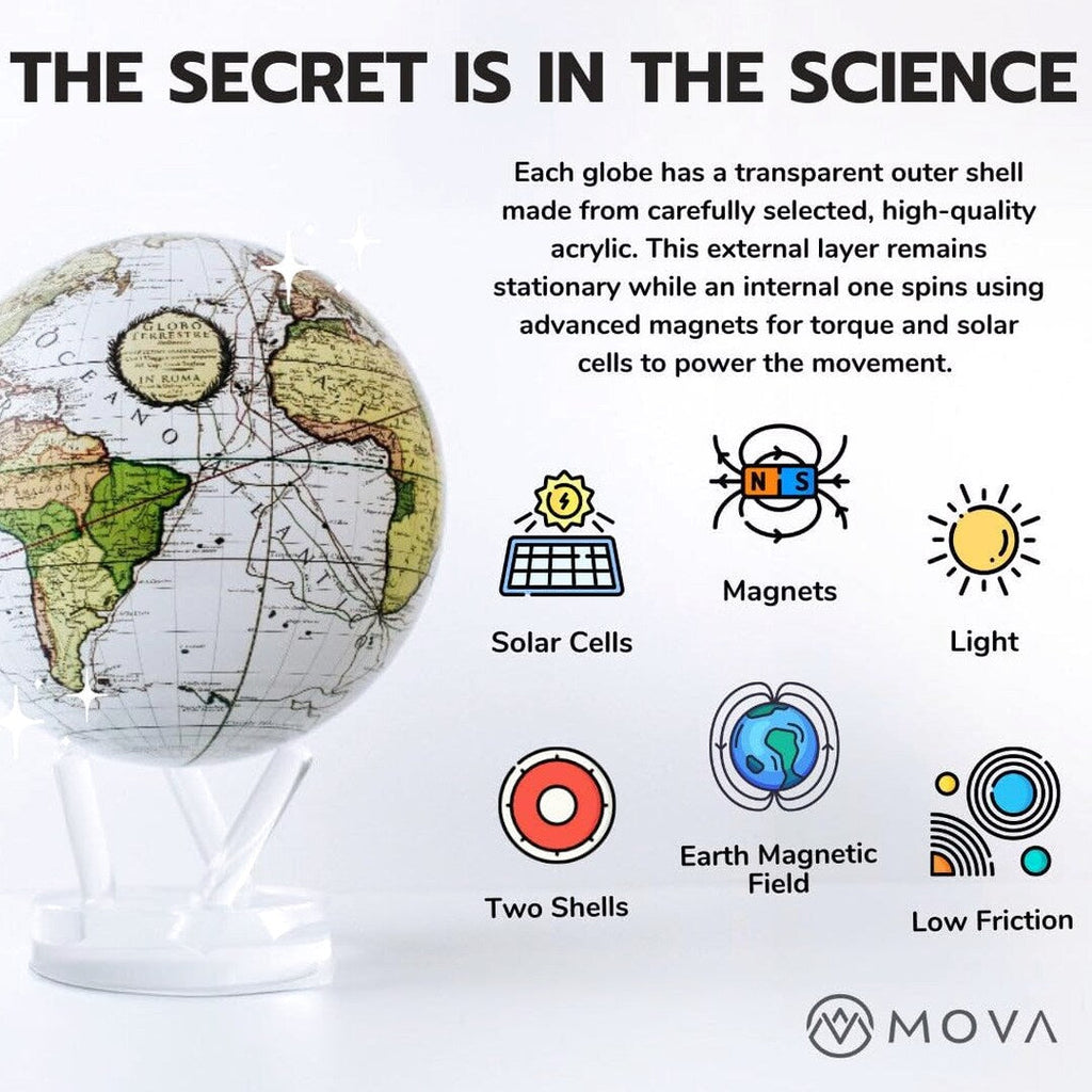 MOVA 4.5" Self-Rotating Globe Earth with Clouds, Light Powered