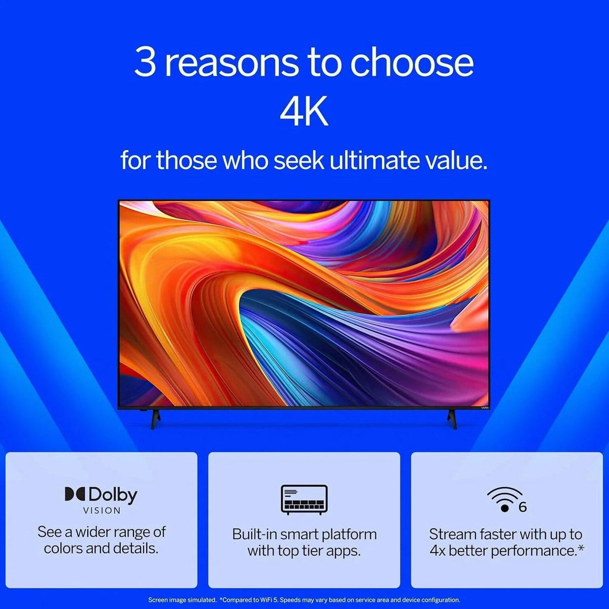 VIZIO 50′′ 4K Resolution HDR Smart TV