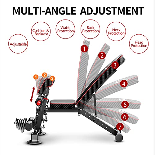 K KiNGKANG Adjustable Foldable Weight Bench - 7 Backrest Positions