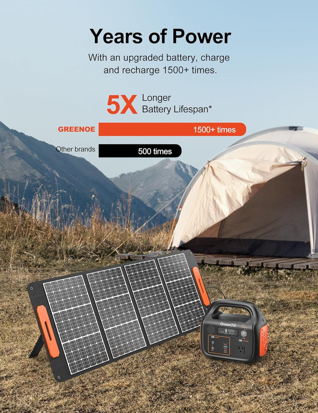 GreenOE Portable Power Station 1000W 1024Wh With 100W Solar Panel