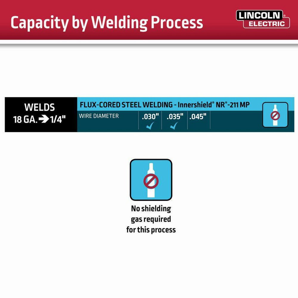 Lincoln Electric WELD-PAK 90i FC Flux-Cored Wire Feeder Welder (No Gas) K5255-1