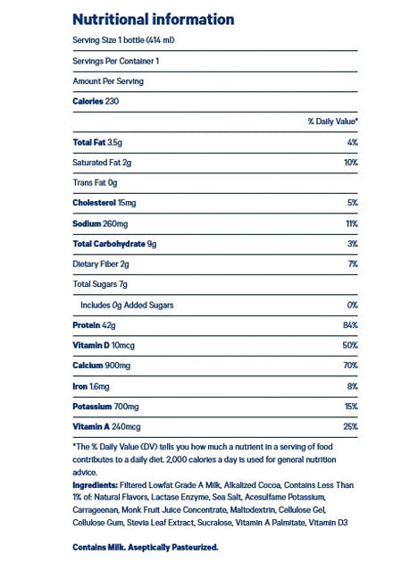 Core Power Elite Workout Recovery Drink