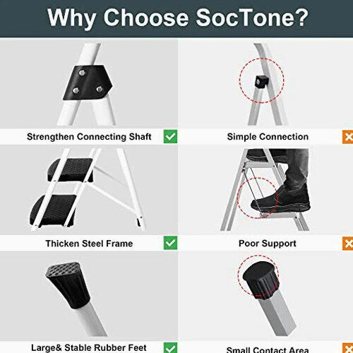 SocTone 3 Step Ladder, Folding Step Stool for Adults with Handle, Lightweight