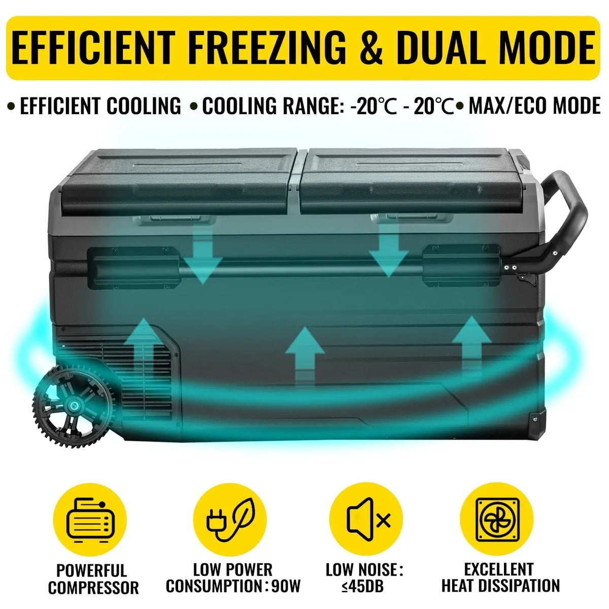 BENTISM 100Qt Portable Car Freezer Refrigerator 95L 12/24V - TWW95