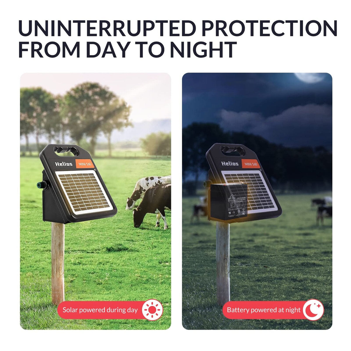 10 Miles Solar Electric Fence Charger with Day/Night Mode, 0.16J Portable Solar Fence Charger with Rechargeable Solar Panel for 24-Hour Uninterrupted Protection Electric Fence Energizer