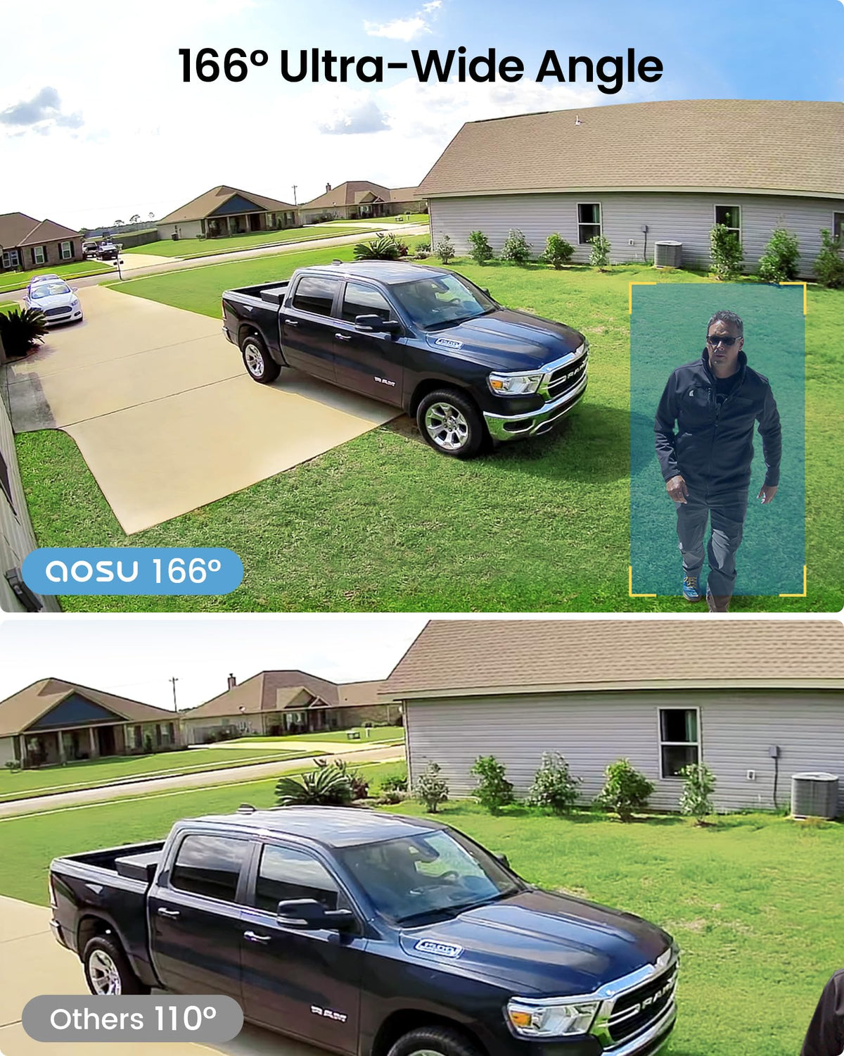 AOSU Wireless Outdoor Home Security Camera System
