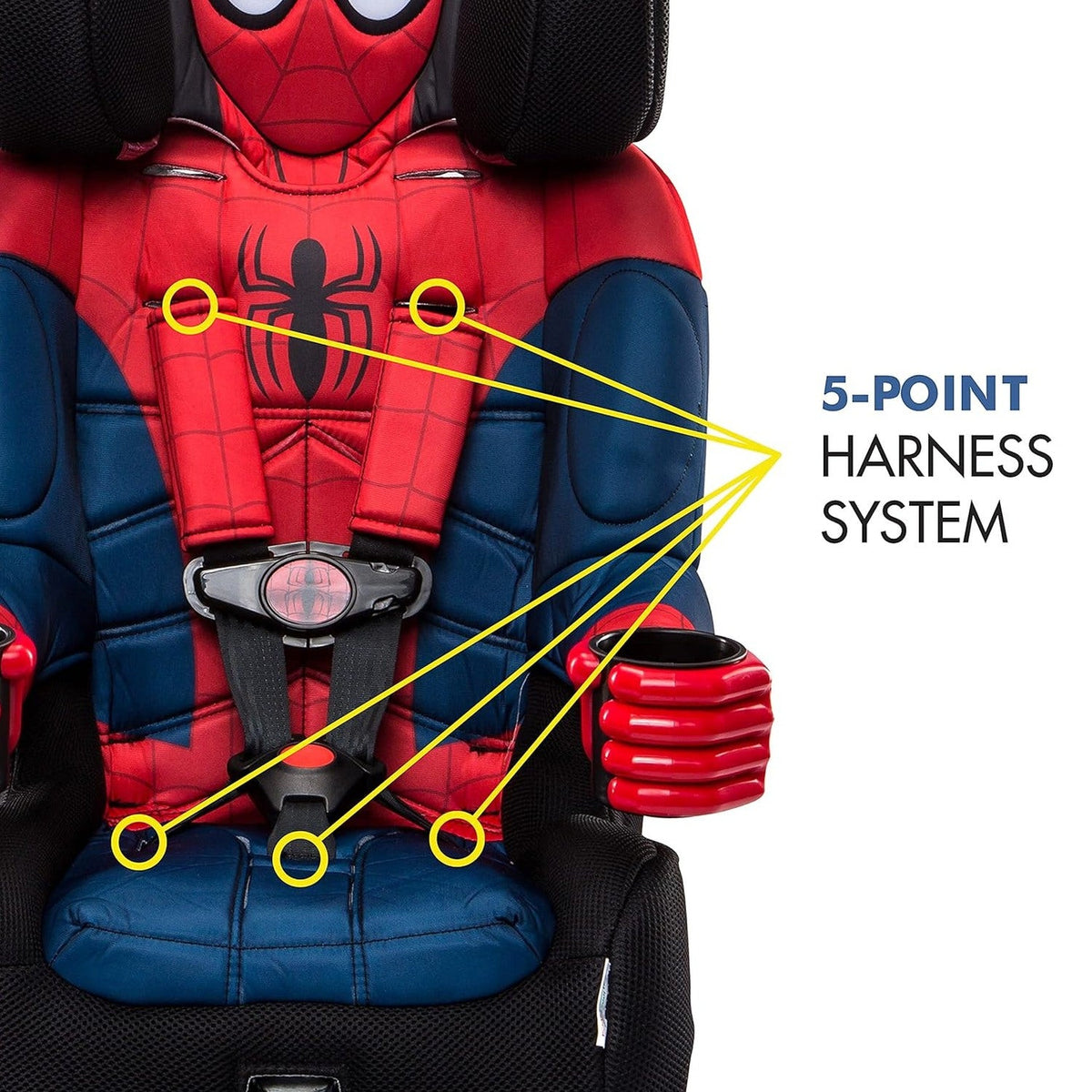2025 KidsEmbrace Marvel Spider-Man 2-in-1 Forward-Facing Booster Car Seat LATCH | 5-Point Harness Booster 22-65lbs converts to Belt-Positioning Booster 40-100lbs | Adjustable