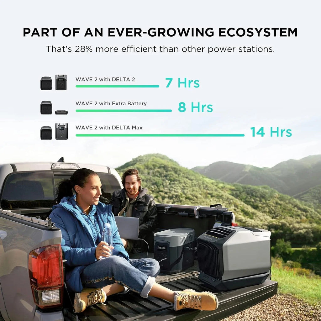 ECOFLOW WAVE 2 Portable Outdoor Air Conditioner With Heater, 1800W, 6K BTU - SAK84173