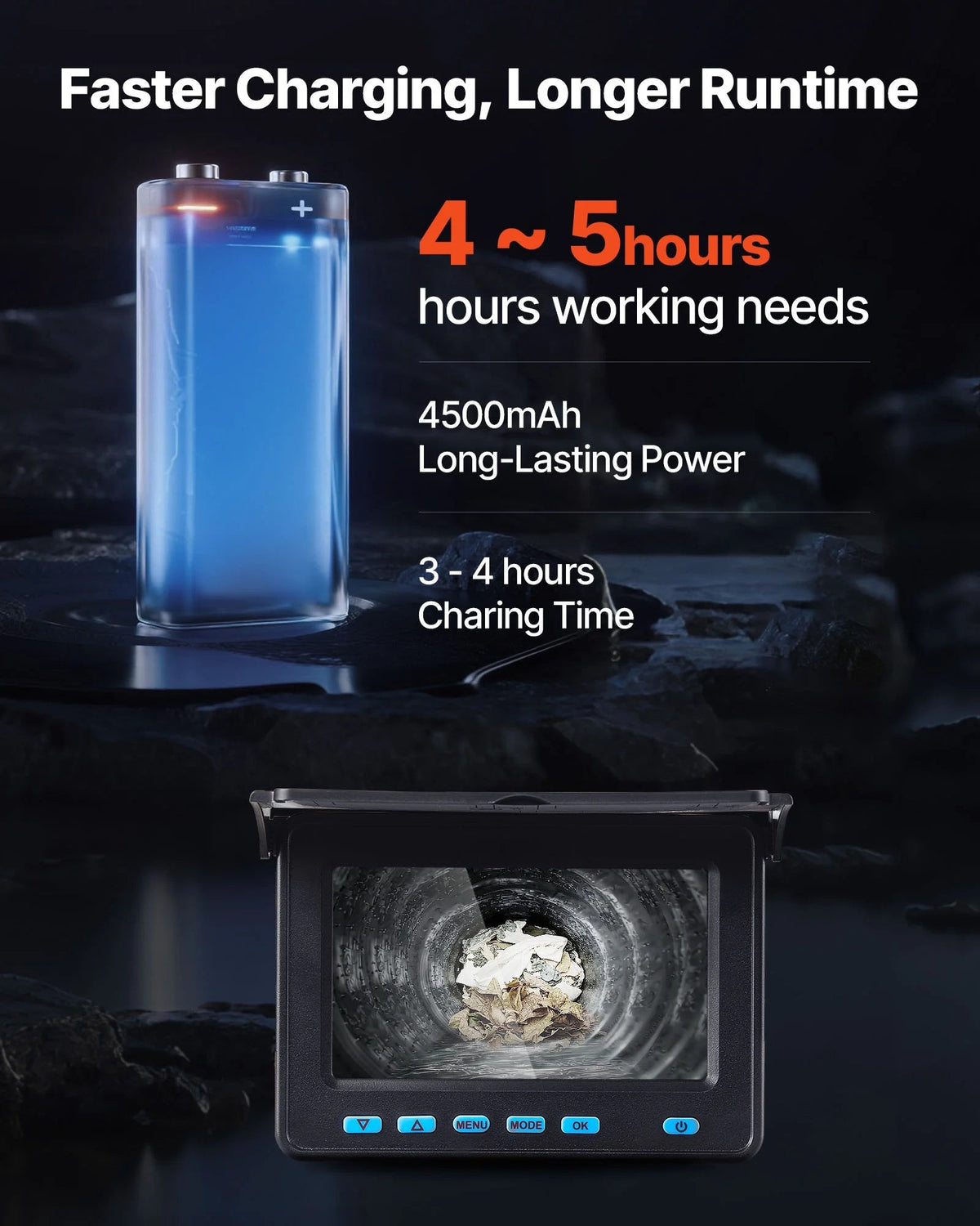 VEVOR Sewer Camera, 98 ft / 30 m, 4.3 inch Display, 16 GB Card - WP9602B