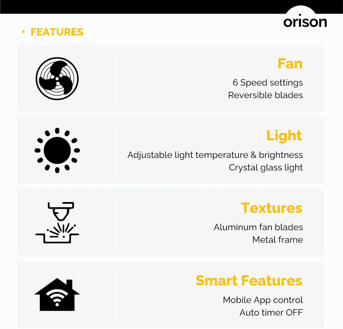 Orison Outdoor Plug-In Ceiling Fan With Light, Yellow, 21in D x 21in W x 10in H - B63992