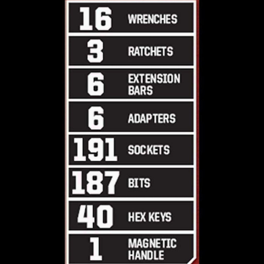 Craftsman 450-Piece Mechanics Tool Set, Ratchet Socket Hand Wrench Toolset