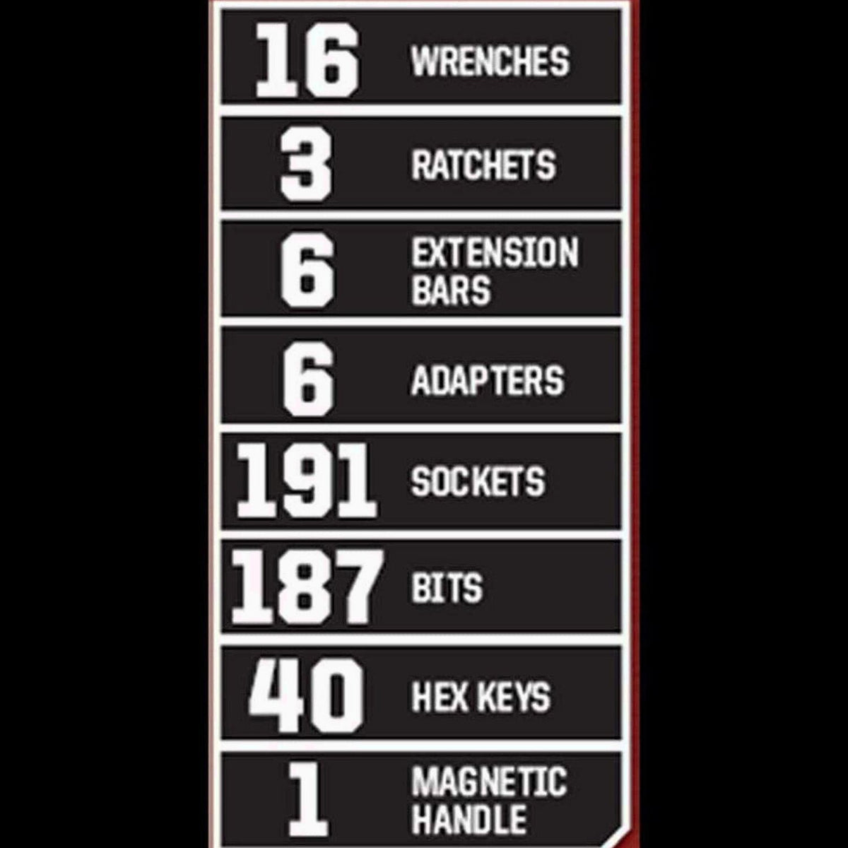 Craftsman 450-Piece Mechanics Tool Set, Ratchet Socket Hand Wrench Toolset