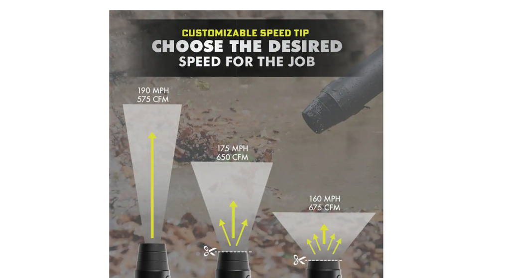 RYOBI 40V HP Brushless Cordless Leaf Blower, 730 CFM, 190 MPH, Includes 2x 4.0 Ah Batteries &amp; Charger, 57 dB Quiet